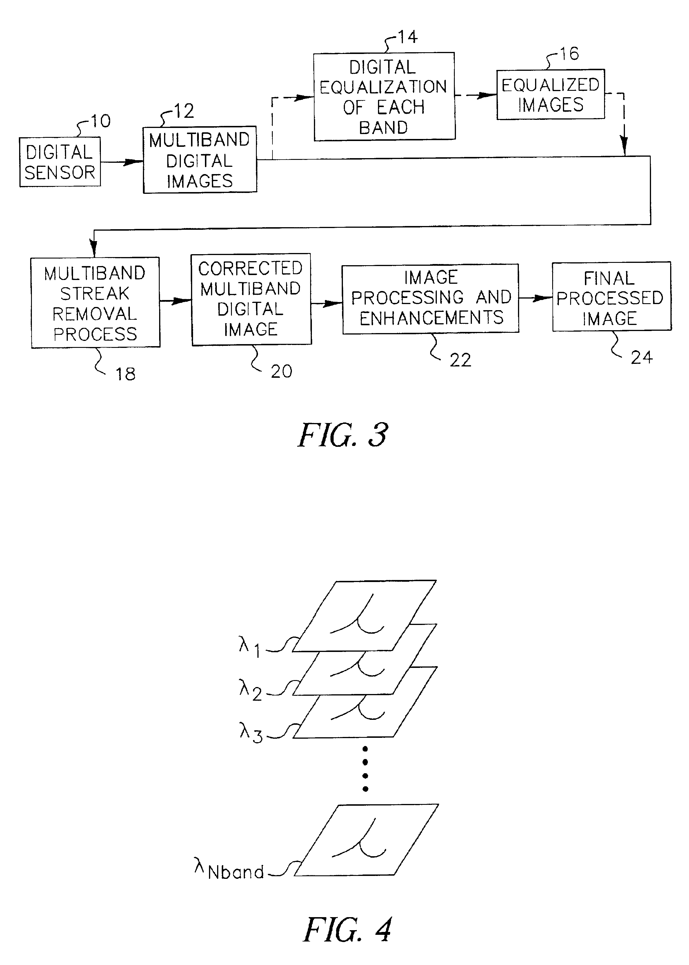 Adaptive process for removing streaks in multi-band digital images
