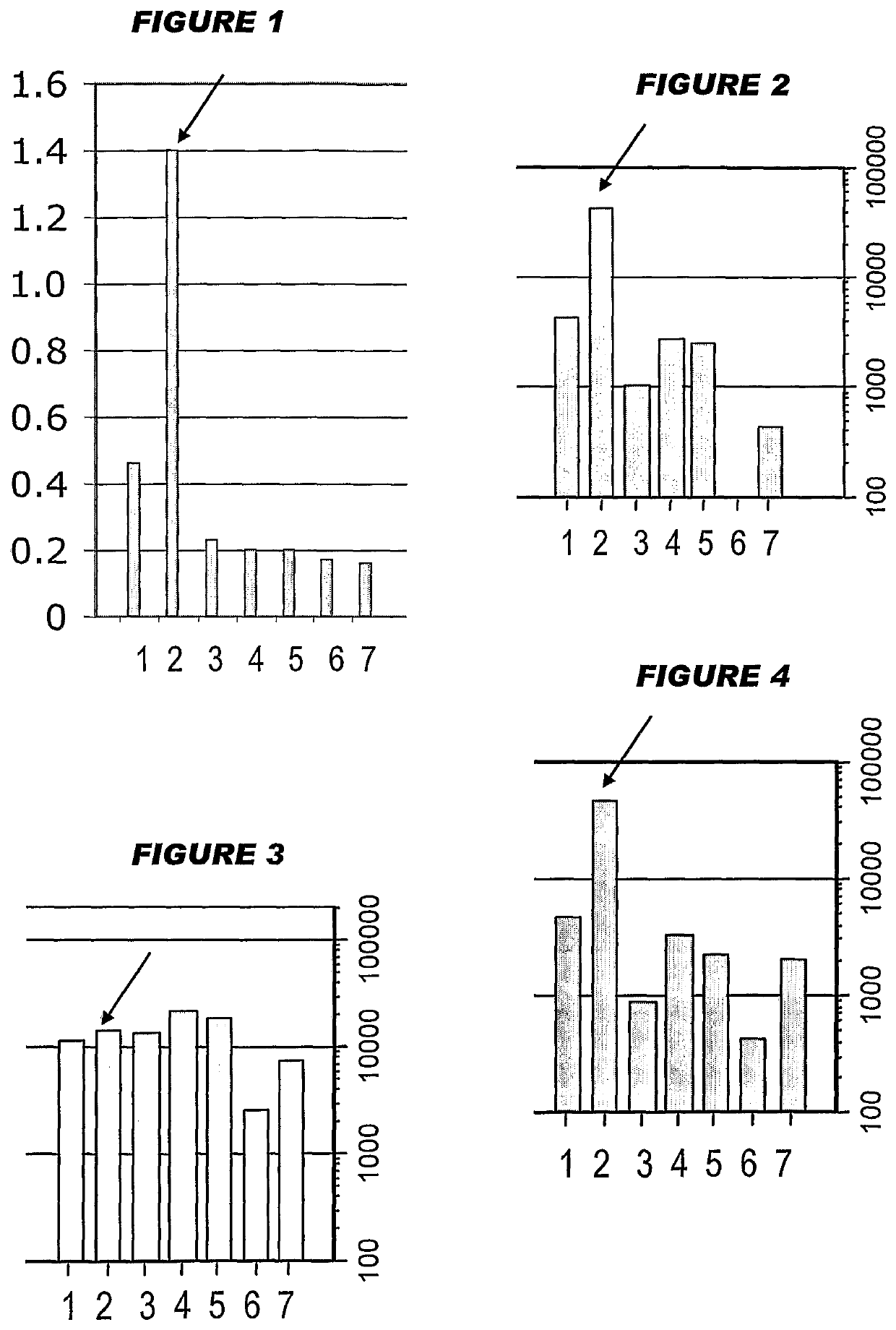 Adjuvanted vaccines with non-virion antigens prepared from influenza viruses grown in cell culture