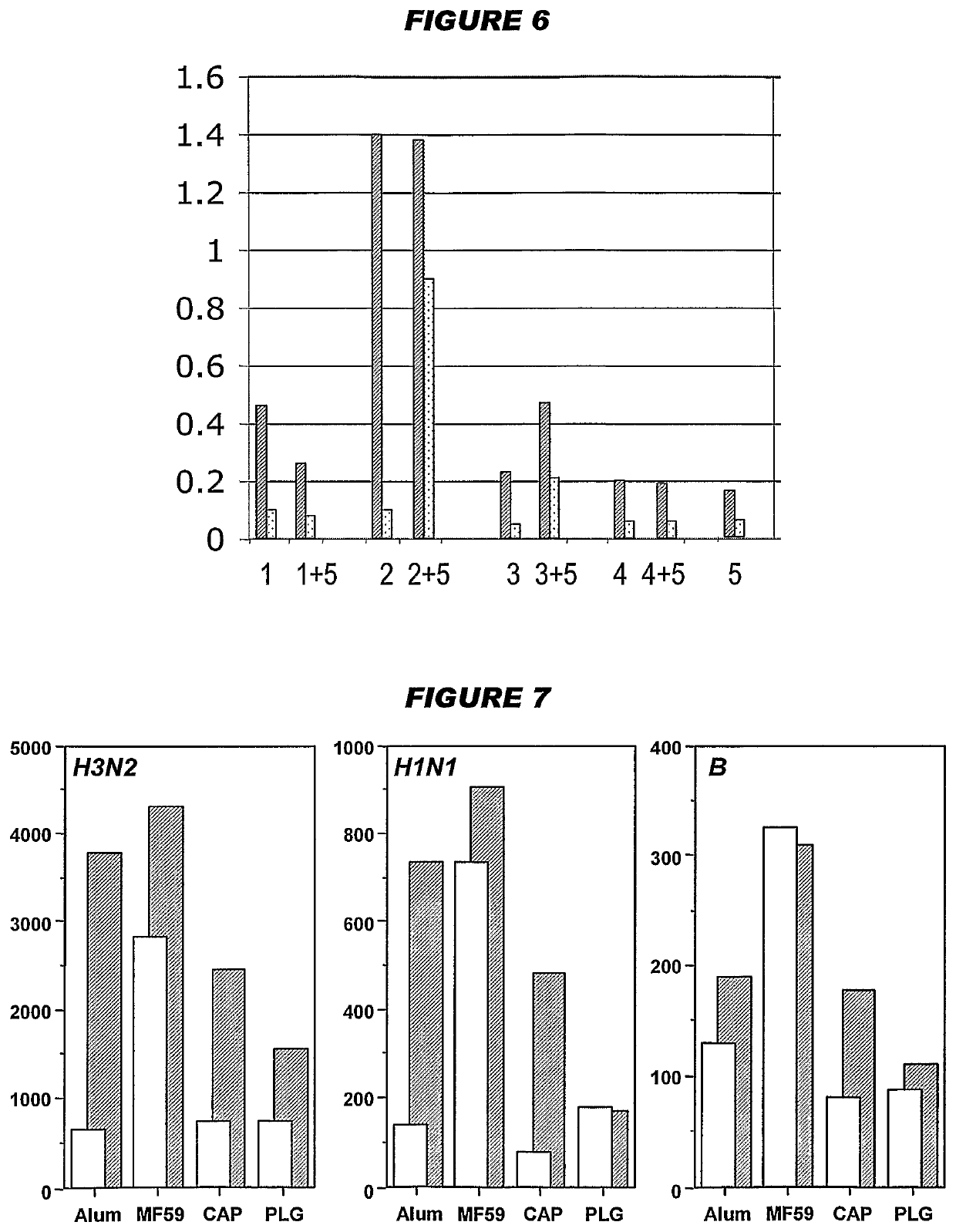 Adjuvanted vaccines with non-virion antigens prepared from influenza viruses grown in cell culture