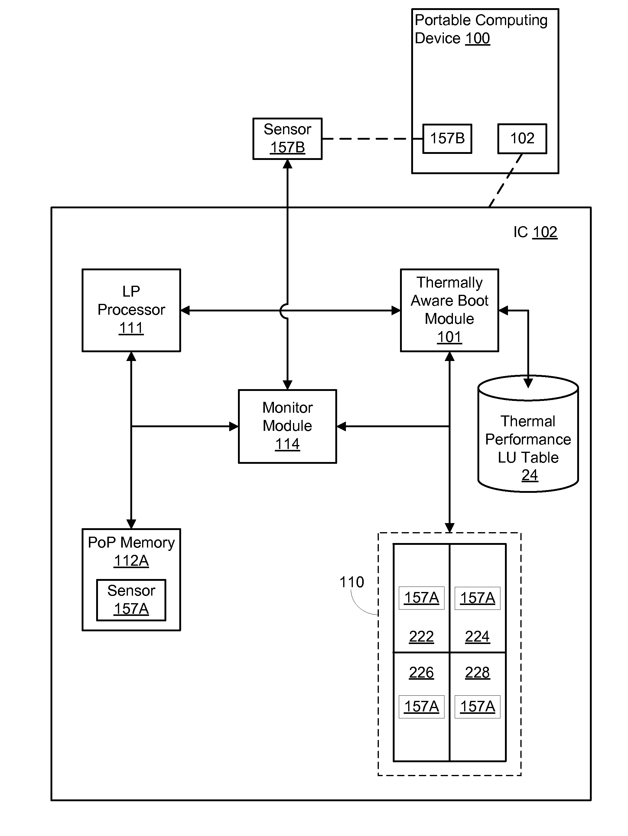 System and Method For Thermally Aware Device Booting