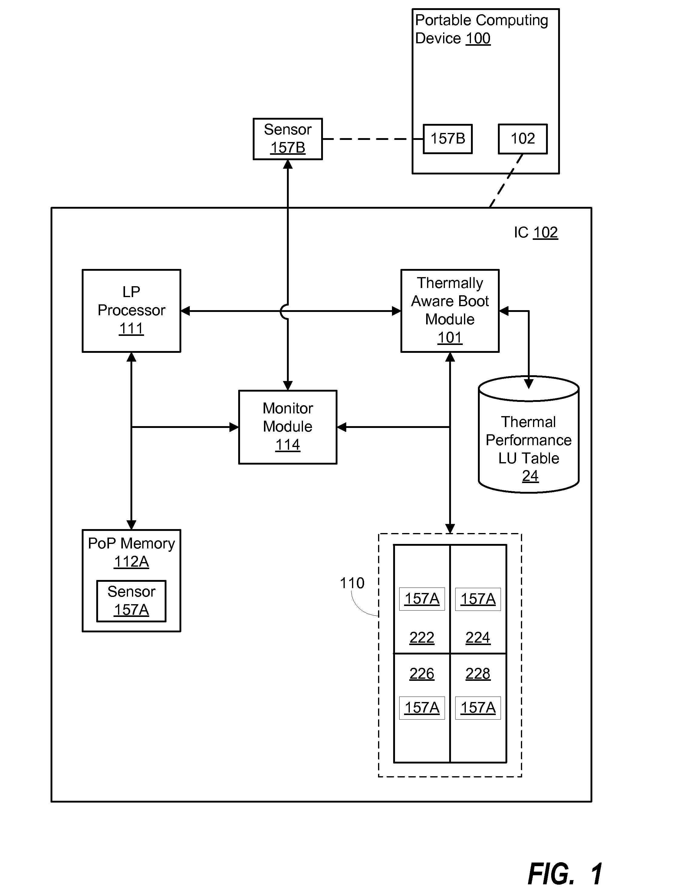 System and Method For Thermally Aware Device Booting