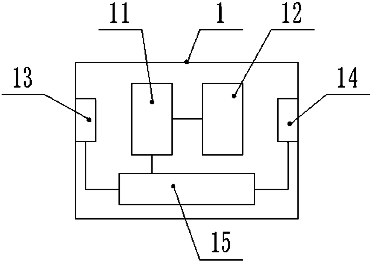 Device for detecting storage equipment