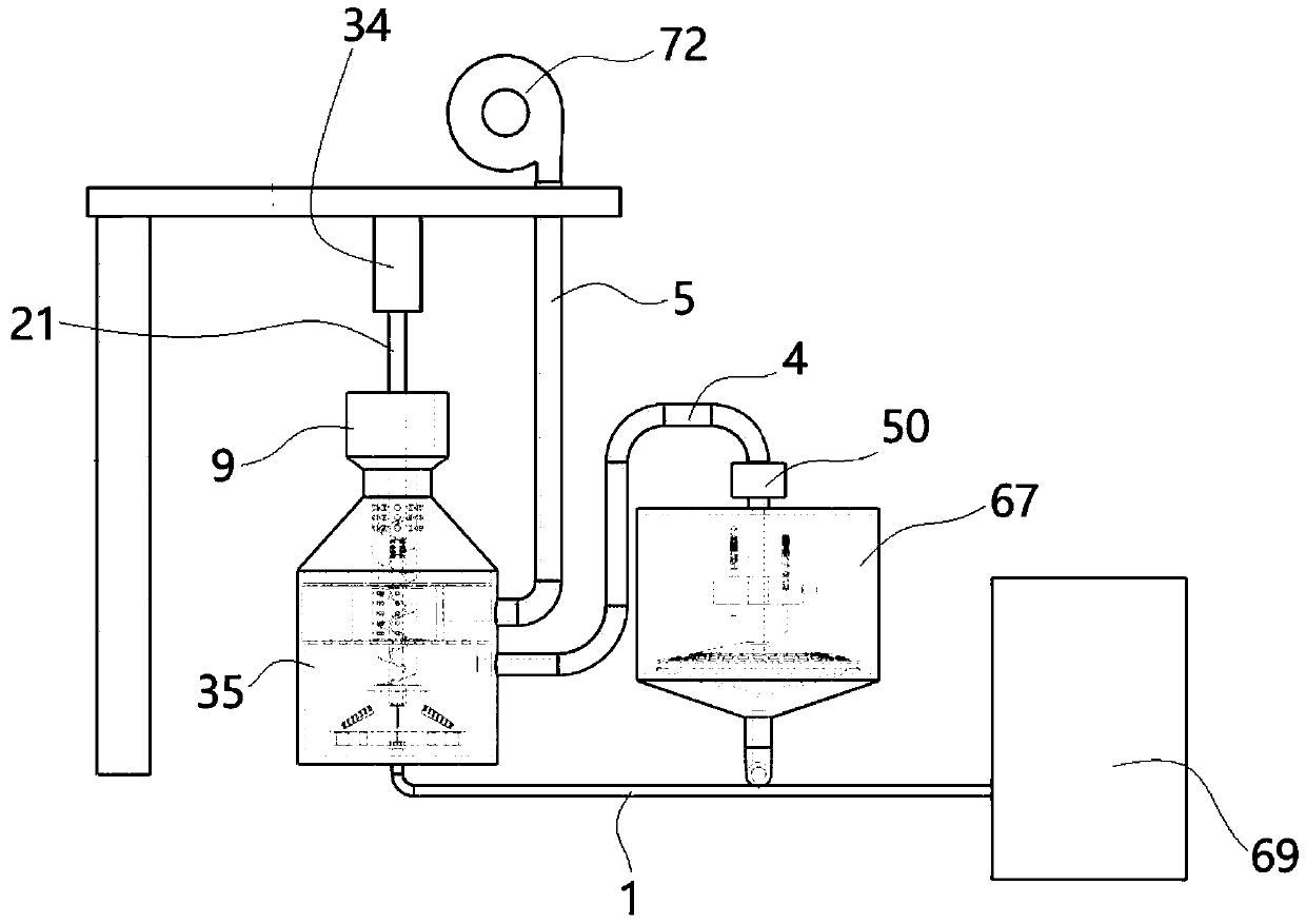 Sterilizing and precipitating system for water treatment and method thereof