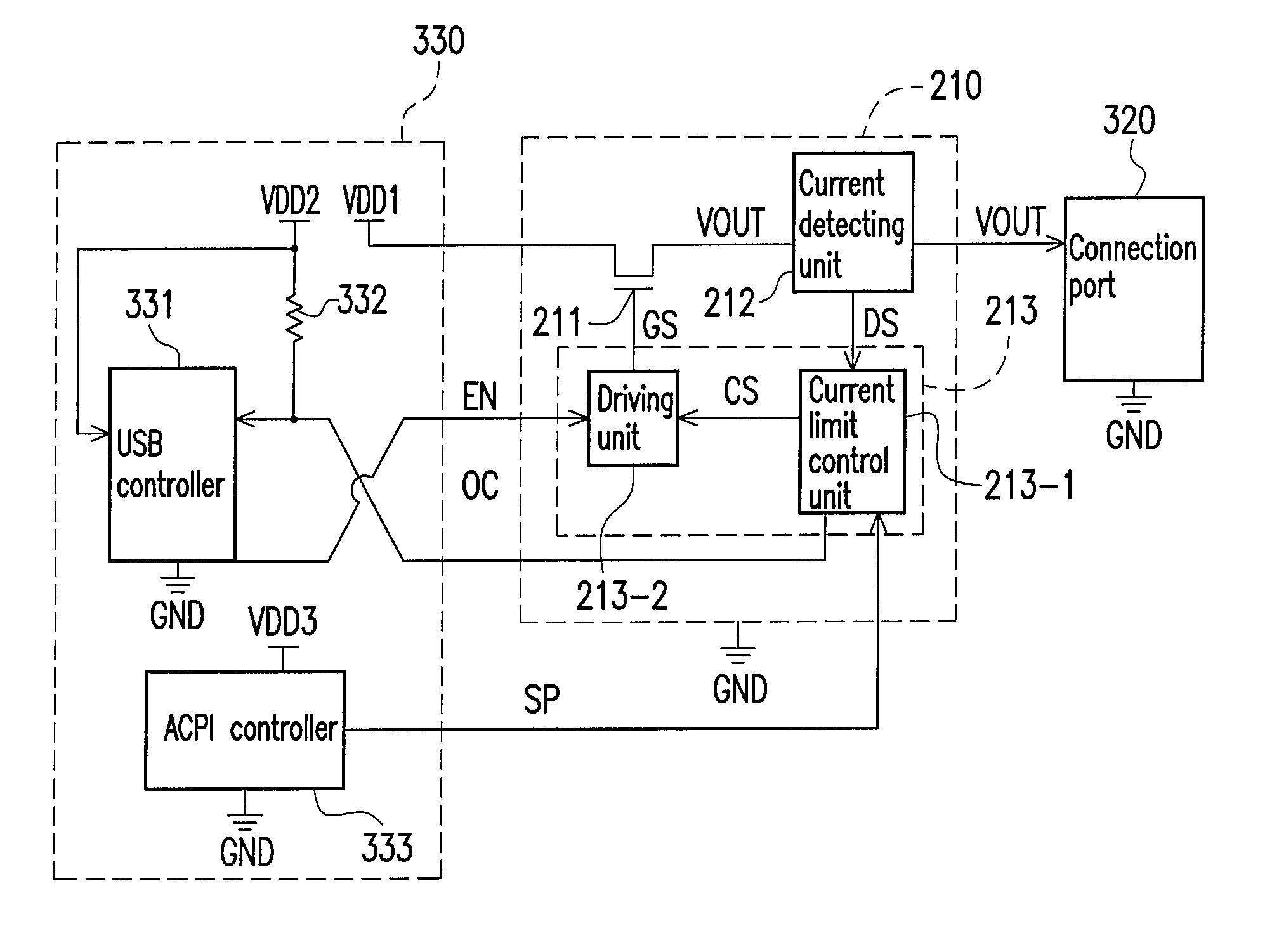 Current limit protection apparatus and method for current limit protection