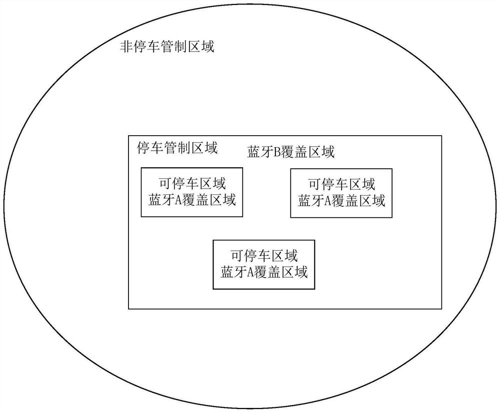 Intelligent lock locking method and device for shared vehicle, storage medium and shared vehicle