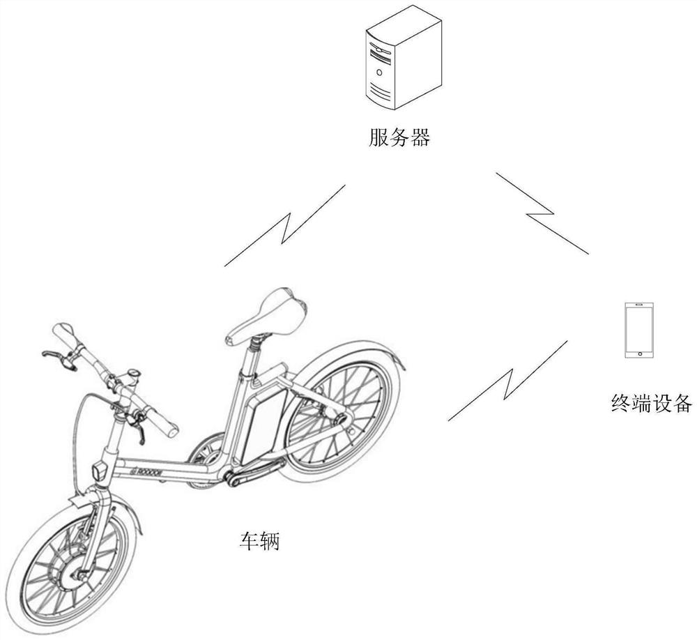 Intelligent lock locking method and device for shared vehicle, storage medium and shared vehicle