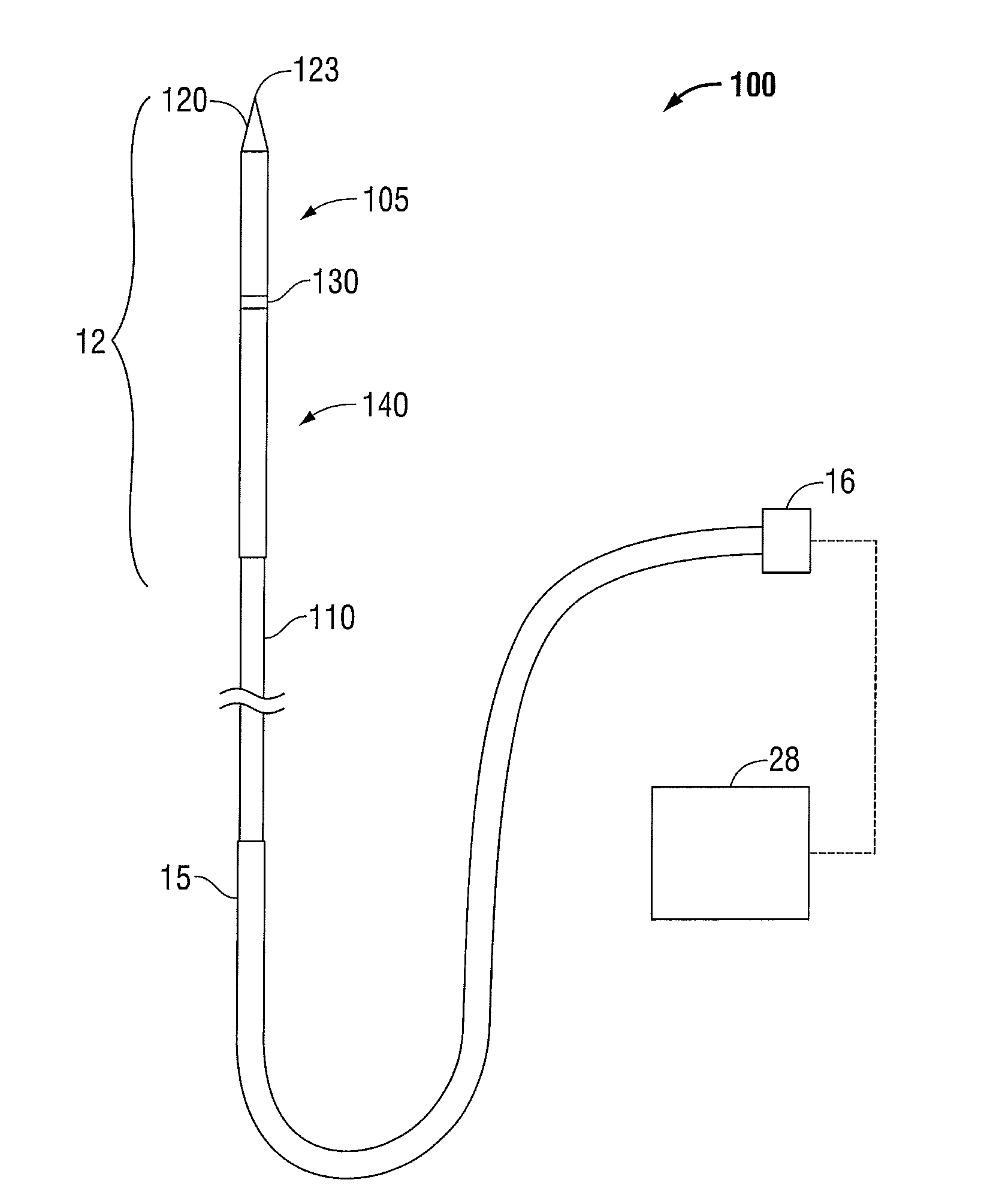 Cooled Dielectrically Buffered Microwave Dipole Antenna