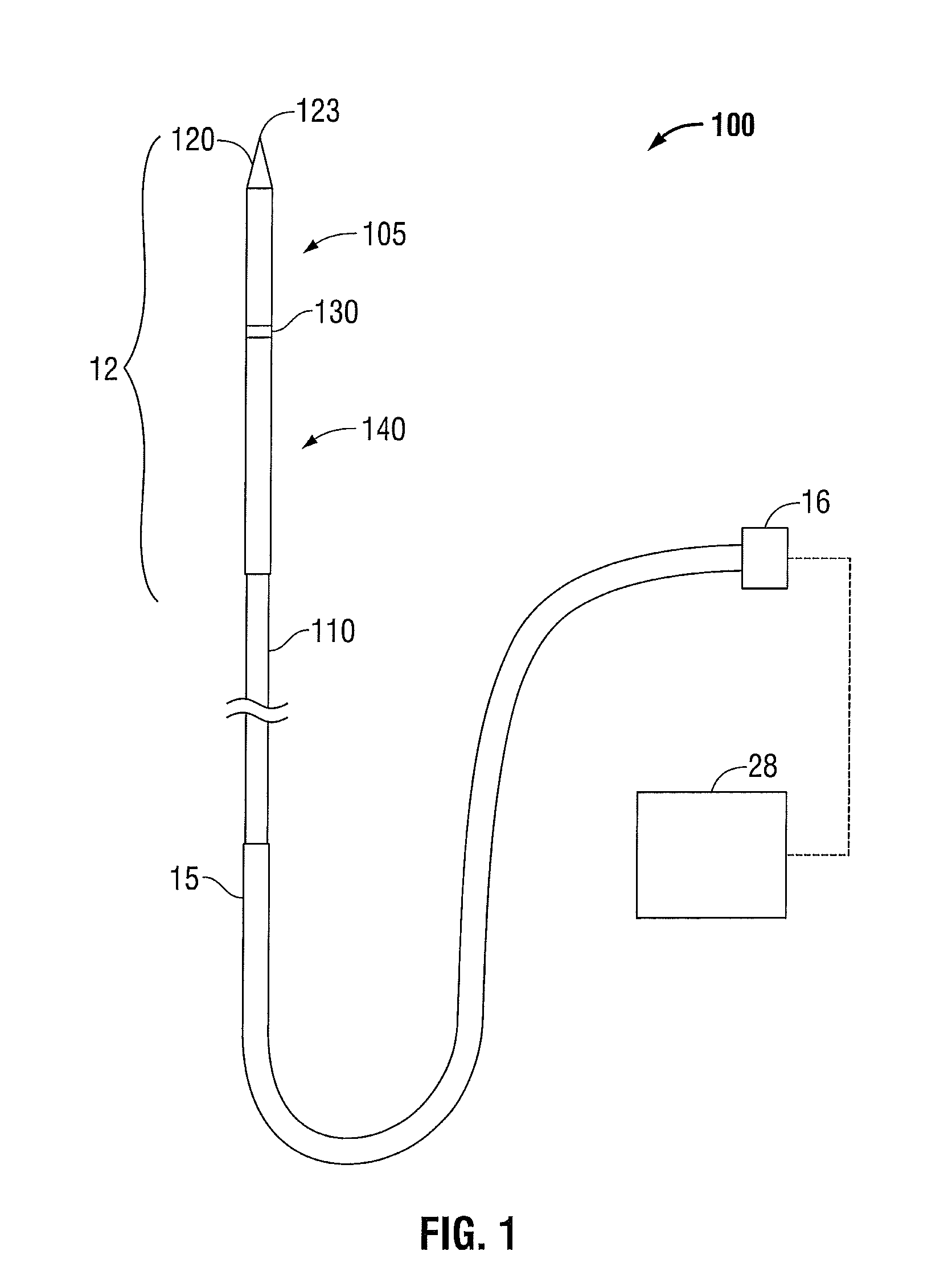 Cooled Dielectrically Buffered Microwave Dipole Antenna