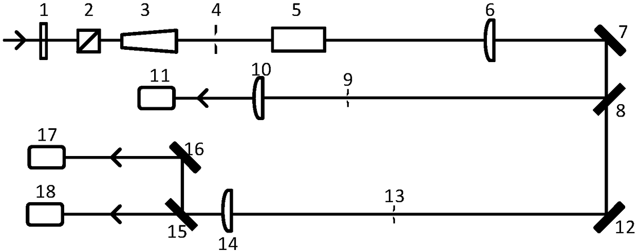 Laser gain module key performance testing device