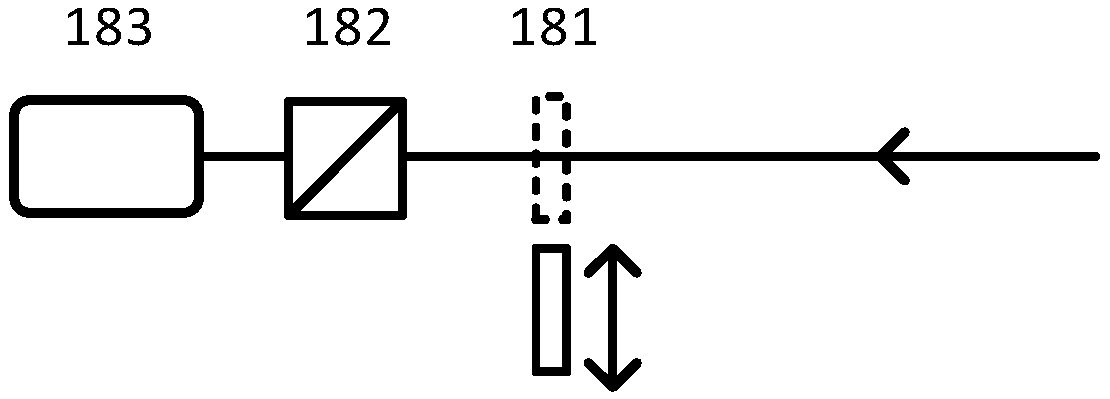 Laser gain module key performance testing device