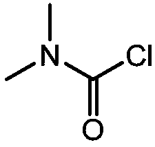 Preparation method of dimethylcarbamoyl chloride