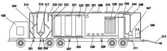 Vehicle-mounted mobile sewage treatment vehicle and method thereof