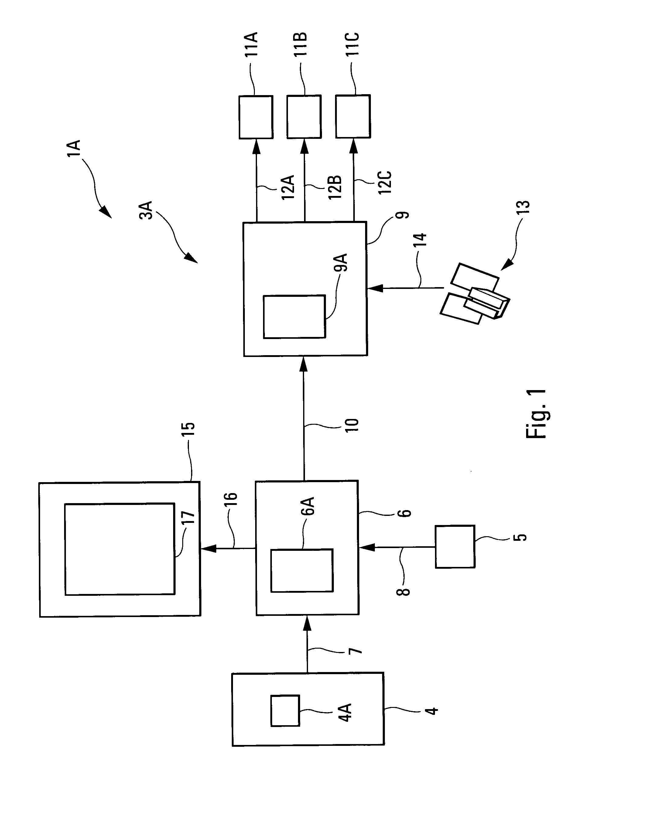 Automatic take-off method and device for an airplane