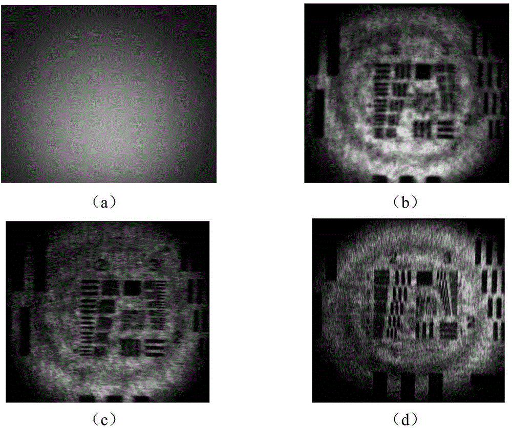 Femtosecond optical Kerr gate gated imaging device and method based on directional filtering