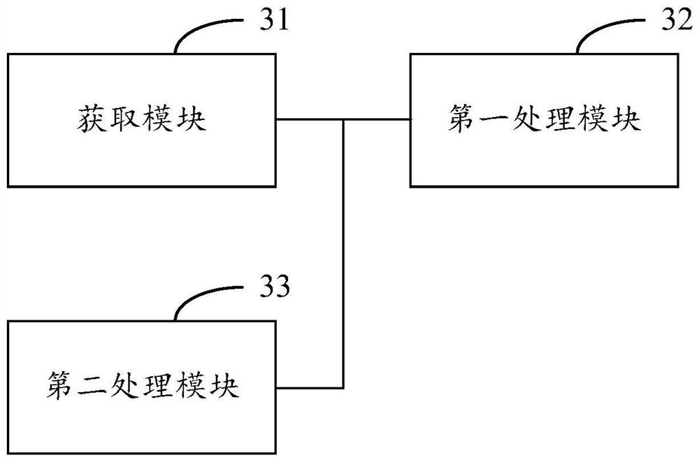 Method and device for voice separation during interrogation