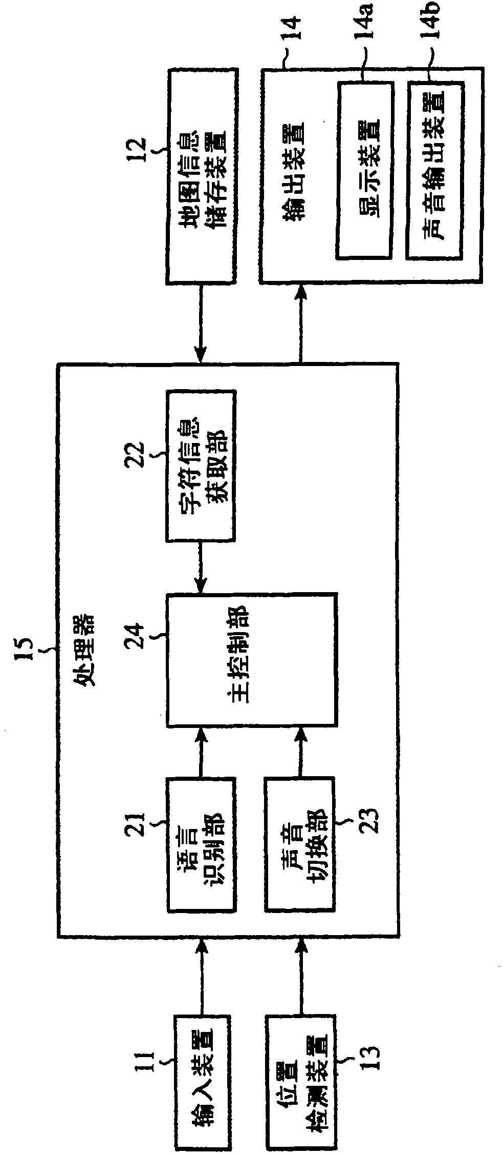 Map information processing device
