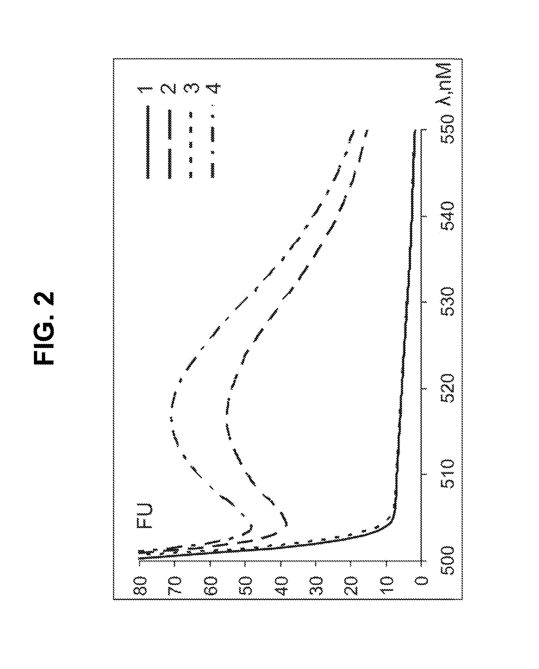 Binary DNA Probe for Fluorescent Analysis of Nucleic Acids