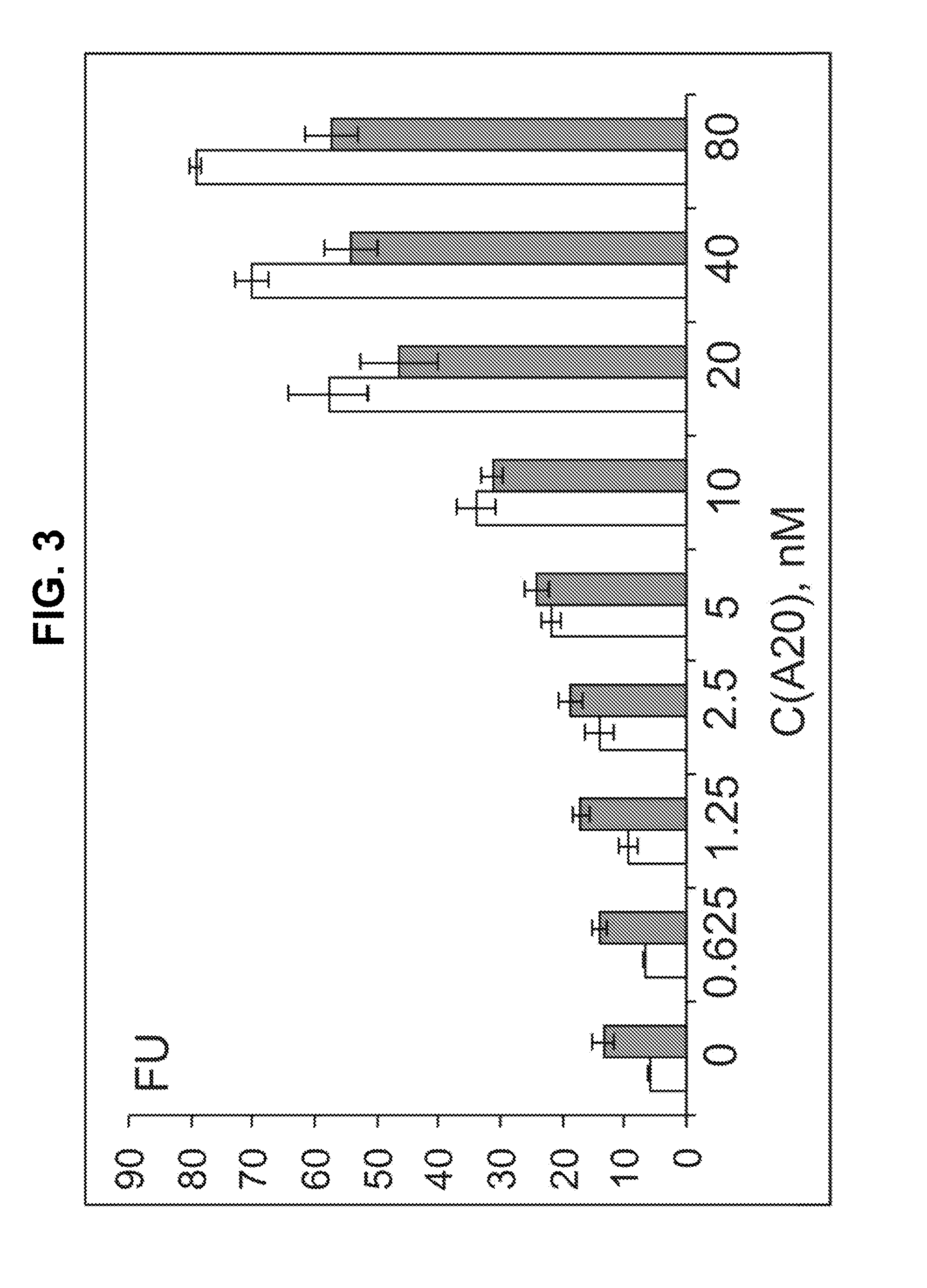 Binary DNA Probe for Fluorescent Analysis of Nucleic Acids