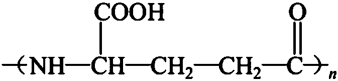 Composite fertilizer containing magnesium ammonium phosphate and polyglutamic acid