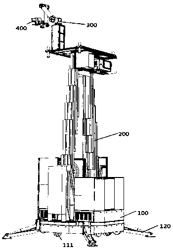 High-wall surface painting system and method for industrial buildings