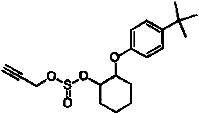 A kind of synergistic insecticidal composition containing propargate and benzapter and its application