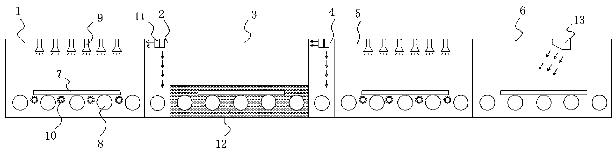 Copper-indium-gallium-selenium thin-film solar cell absorption layer surface treatment device