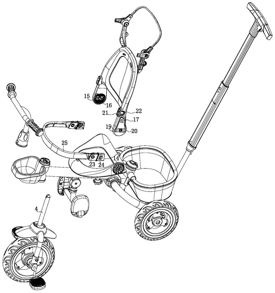 Child tricycle