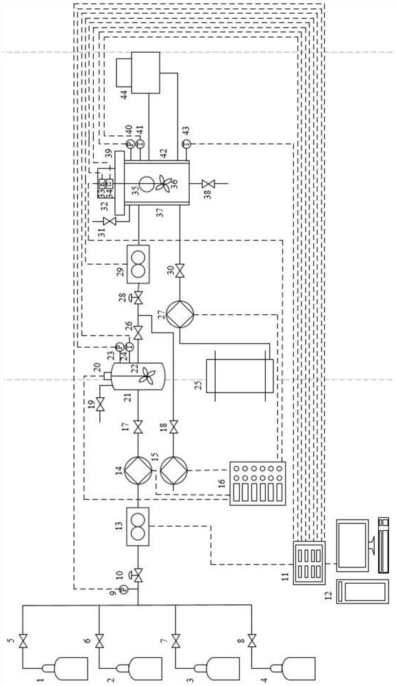 Mixed gas supply type visual natural gas hydrate experiment system