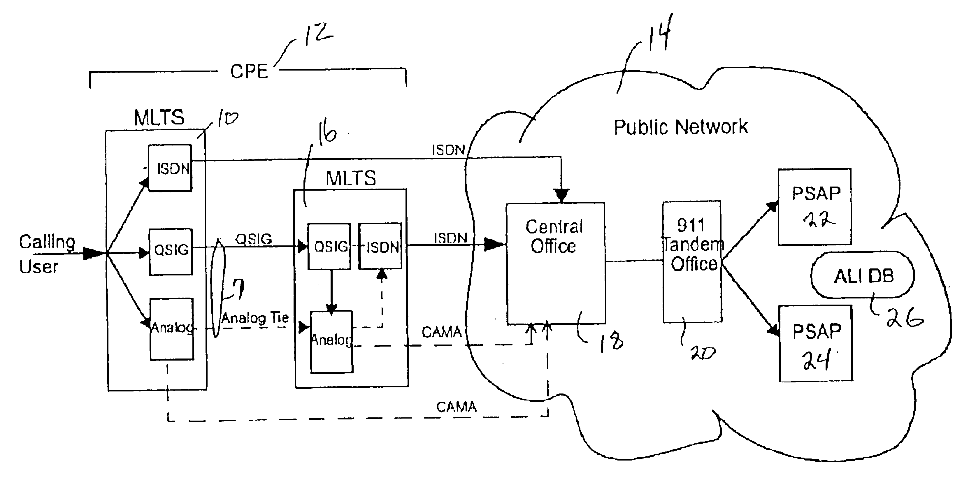 Priority based methods and apparatus for transmitting accurate emergency location identification numbers (ELINs) from behind a multi-line telephone system (MLTS)