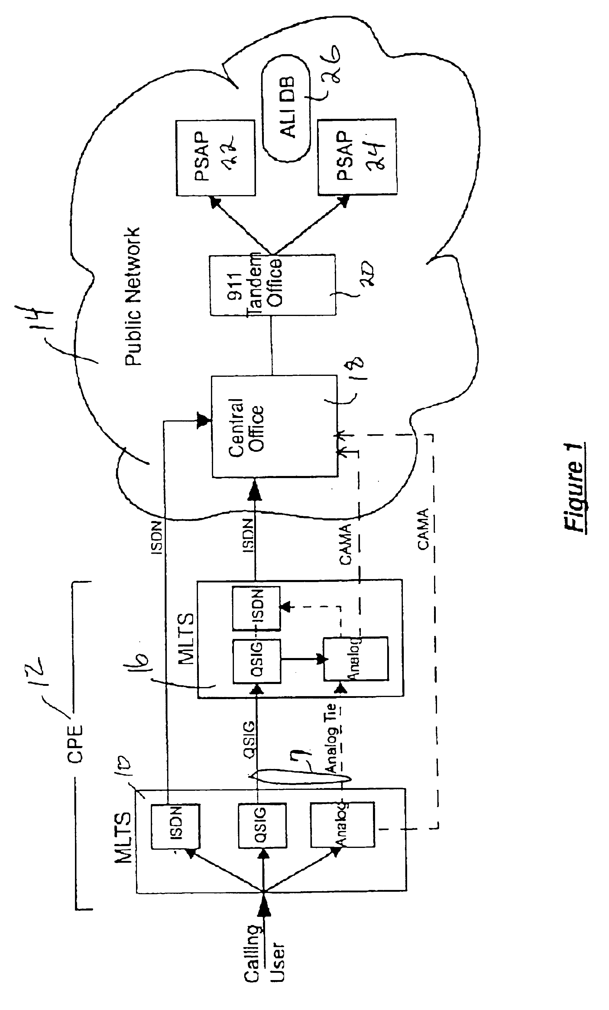 Priority based methods and apparatus for transmitting accurate emergency location identification numbers (ELINs) from behind a multi-line telephone system (MLTS)