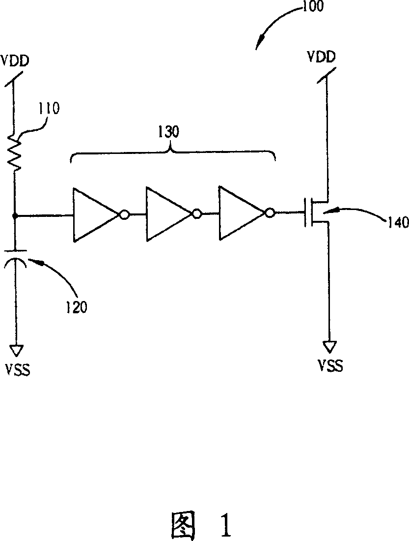 A static discharge protective circuit with the feedback technology