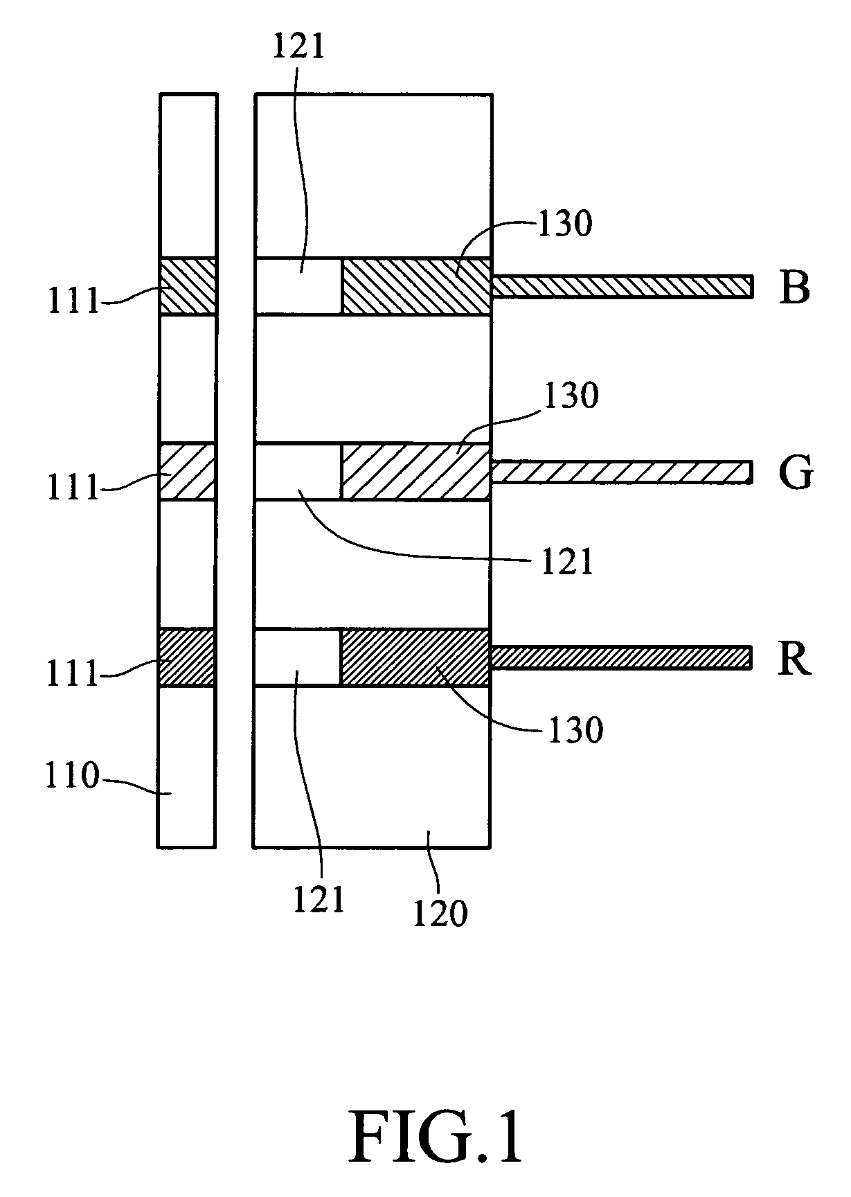 Micro crystal fiber lasers and method of making frequency-doubling crystal fibers