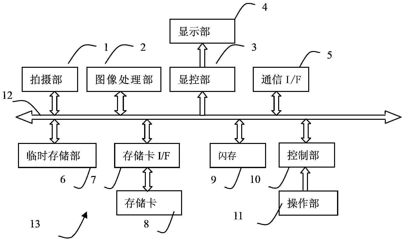 Thermal-imagery diagnosis control device and thermal-imagery diagnosis control method