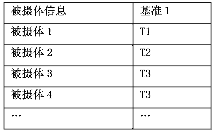 Thermal-imagery diagnosis control device and thermal-imagery diagnosis control method