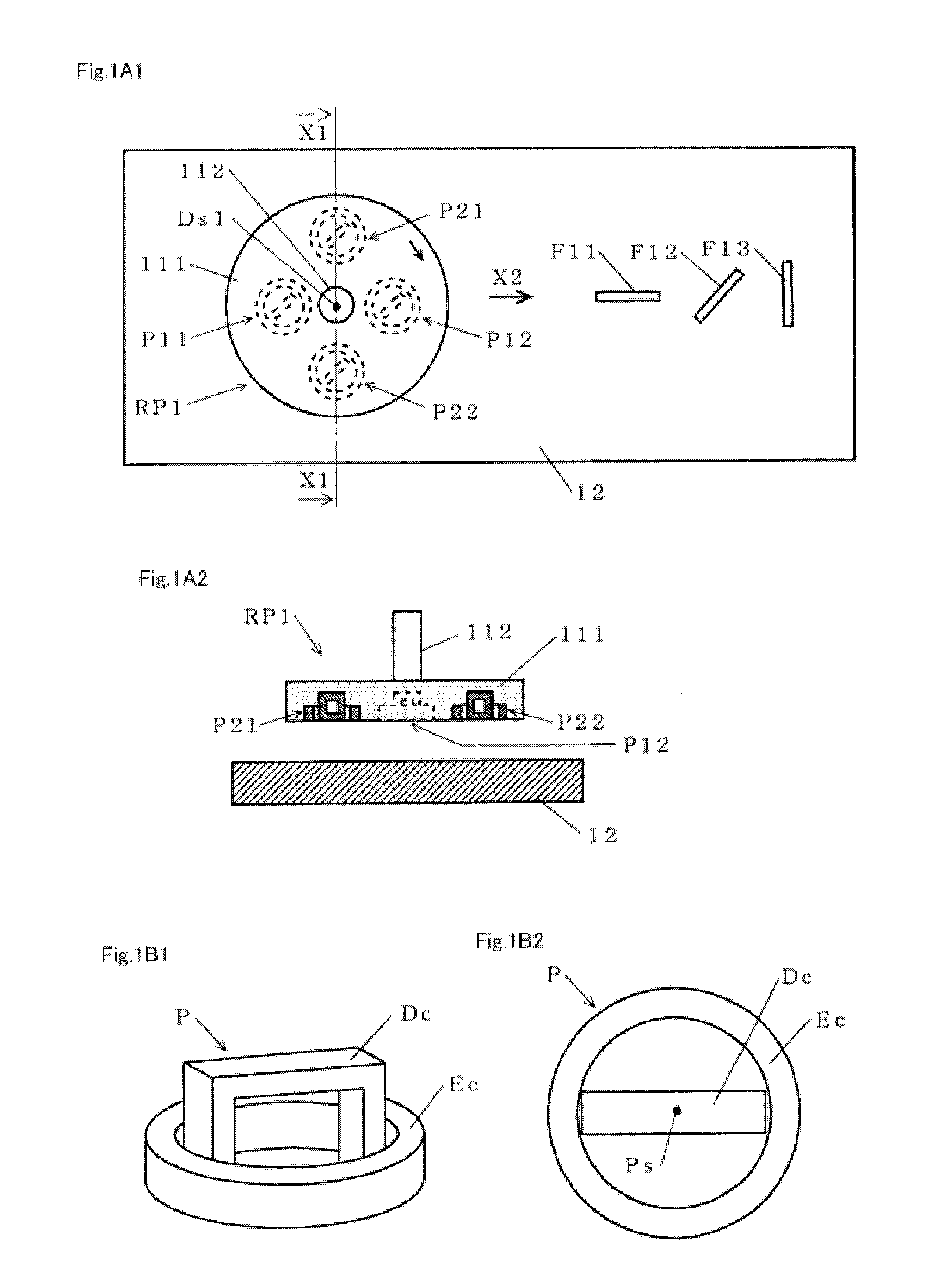 Rotary eddy current testing probe device