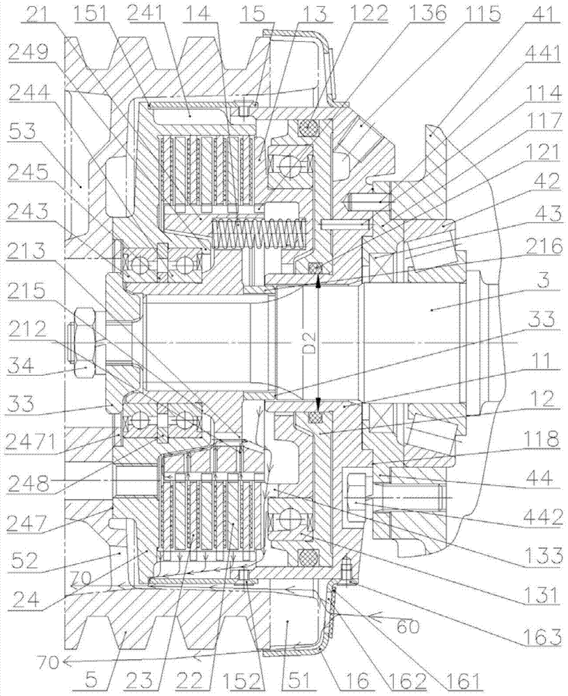 A pneumatic multi-disc friction clutch with fixed piston and cylinder