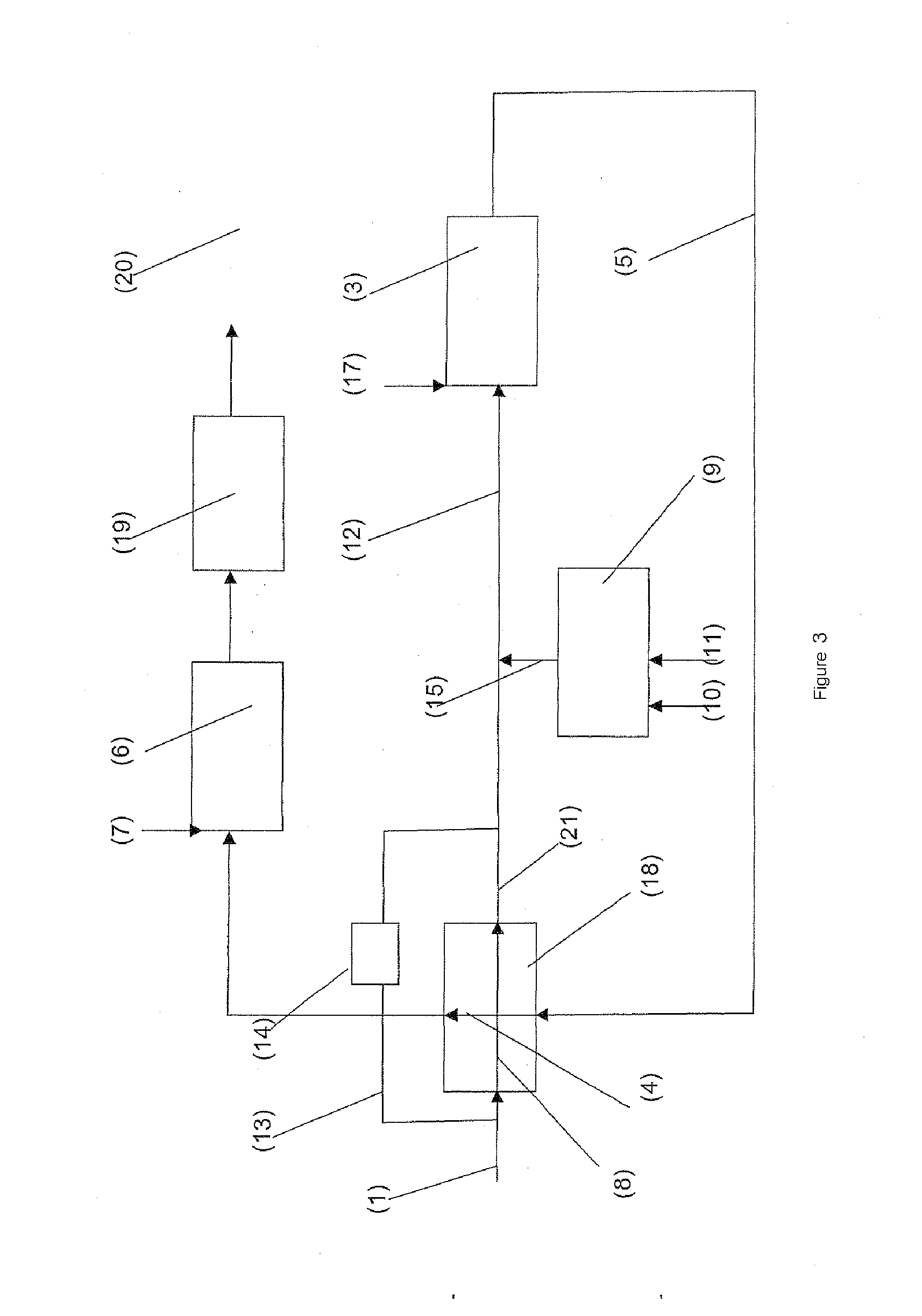 Process and Apparatus for Eliminating NOx and N2O