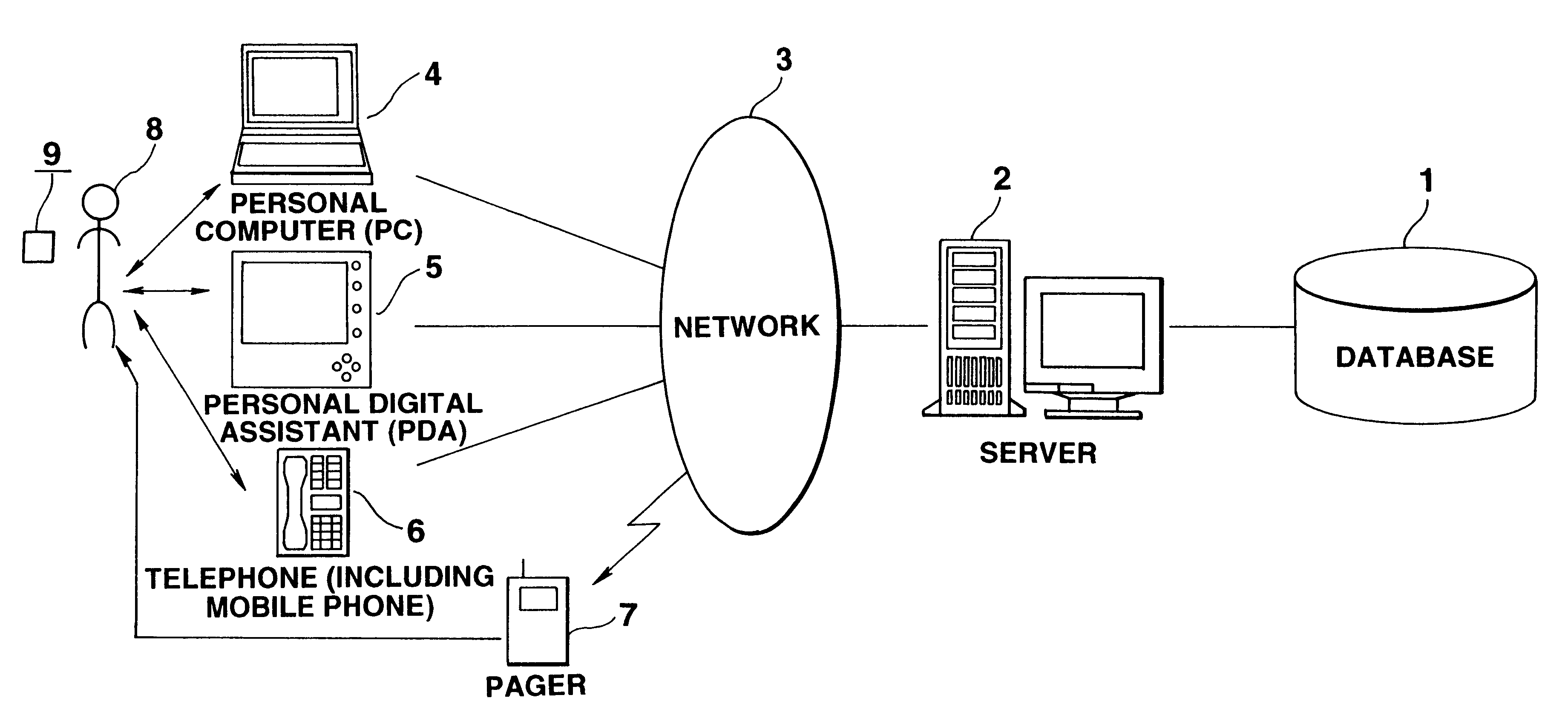 Data output system, communication terminal to be connected to data output system, data output method and storage medium