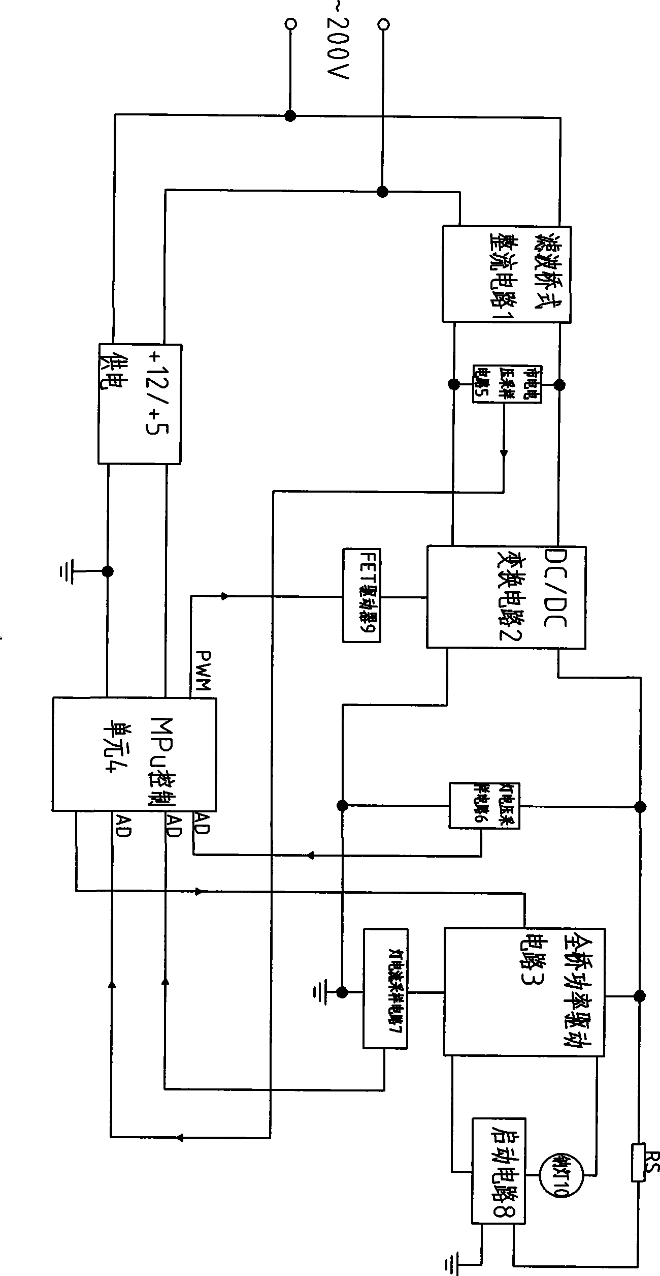 Control method for digital high voltage sodium lamp electronic ballast