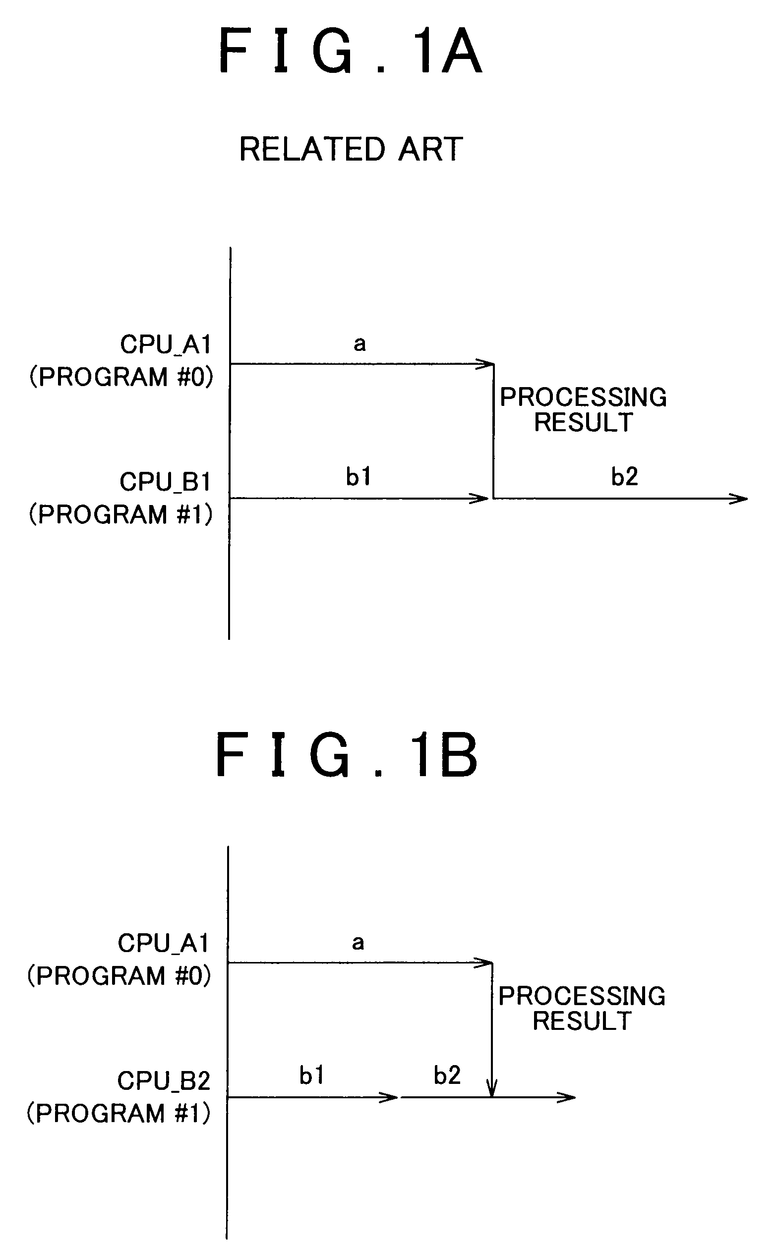 Multithread execution device and method for executing multiple threads