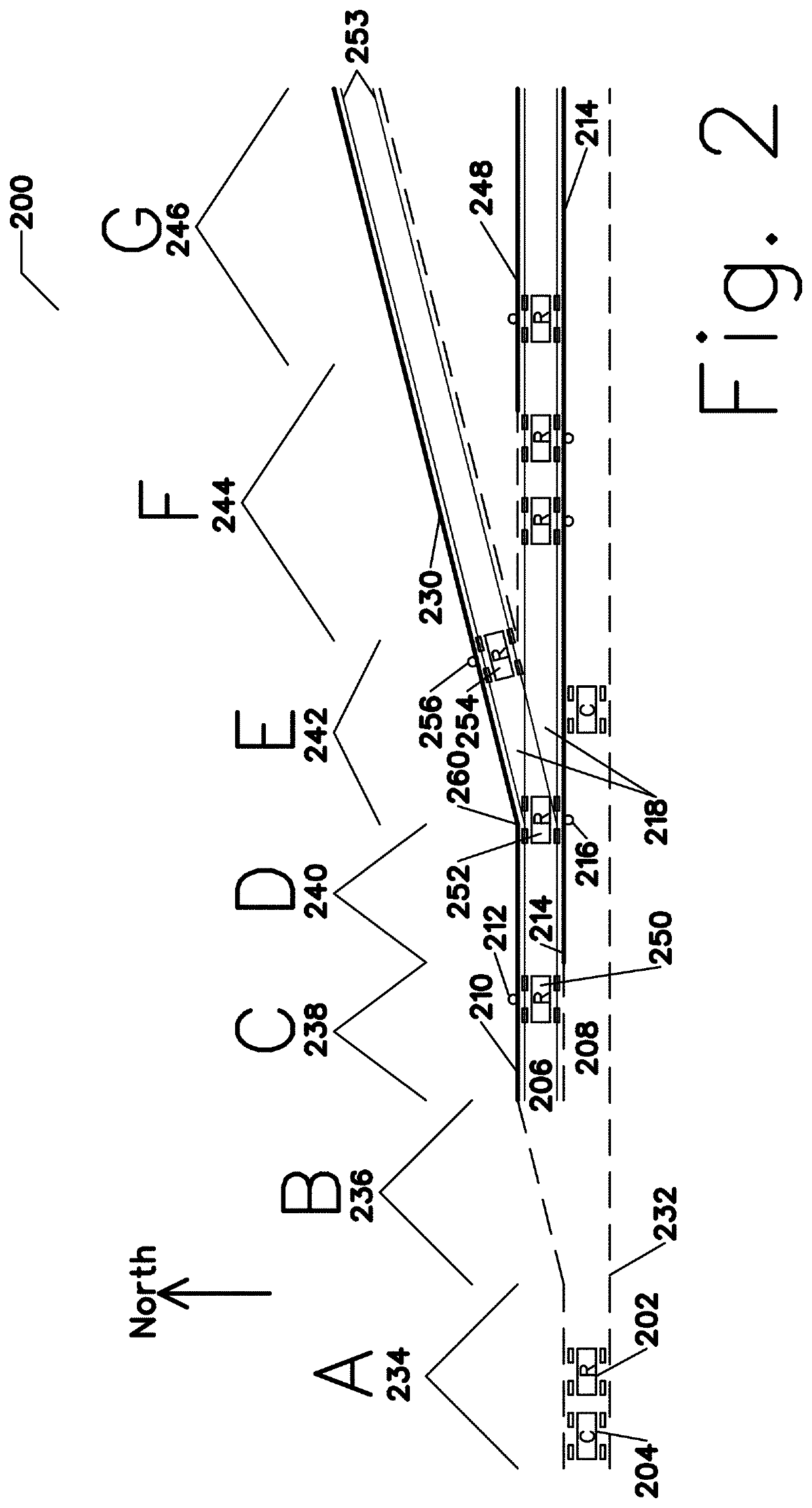 Automated road-rail transportation system with side stabilization