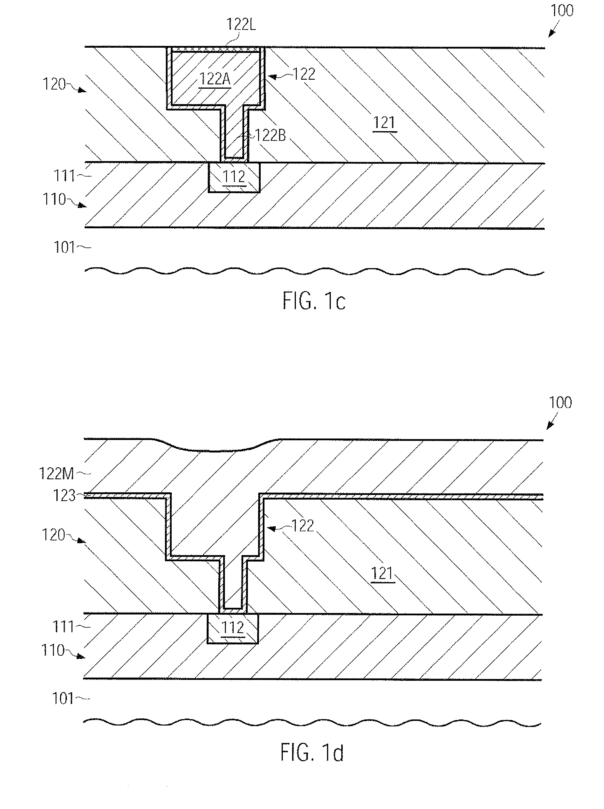 Increasing electromigration resistance in an interconnect structure of a semiconductor device by forming an alloy