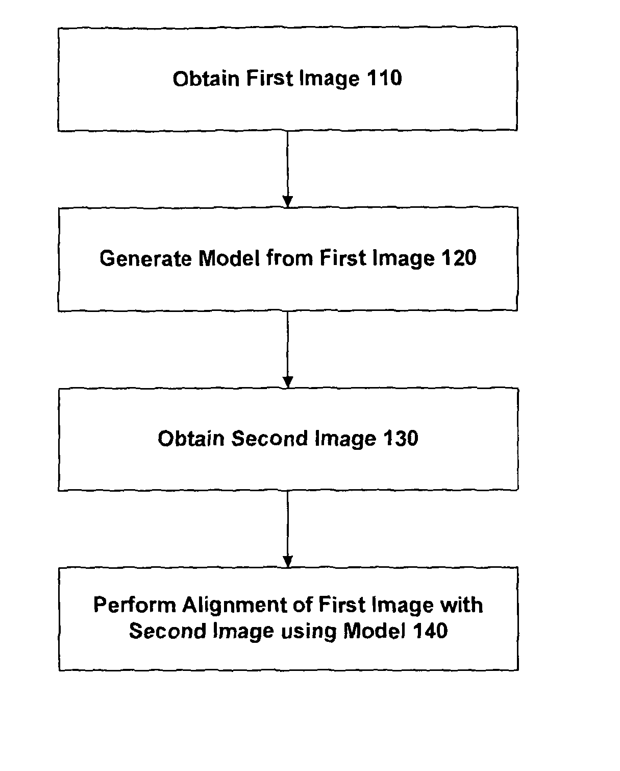 Apparatus and method for registering two medical images
