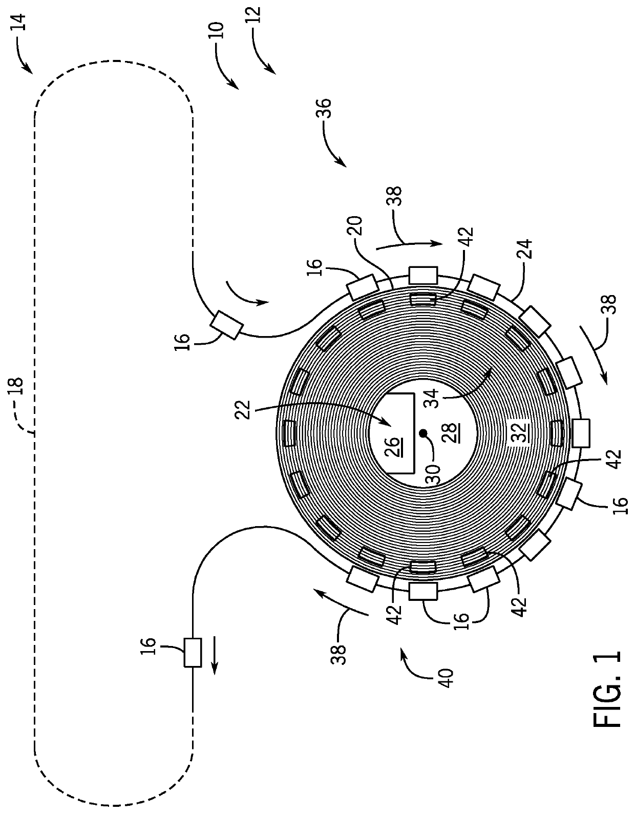 Gate systems and methods for rotating loading platform