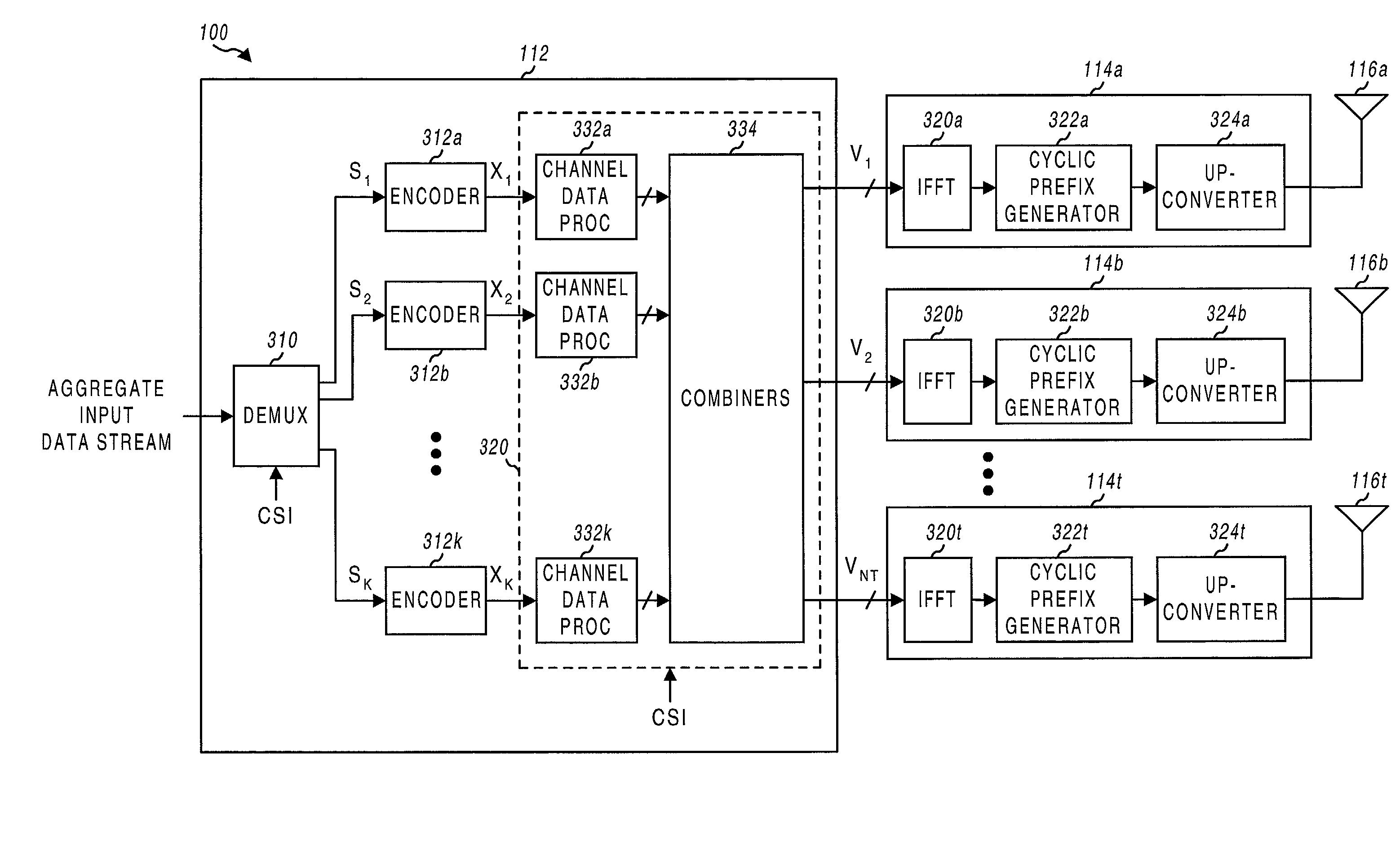 High efficiency high performance communications system employing multi-carrier modulation