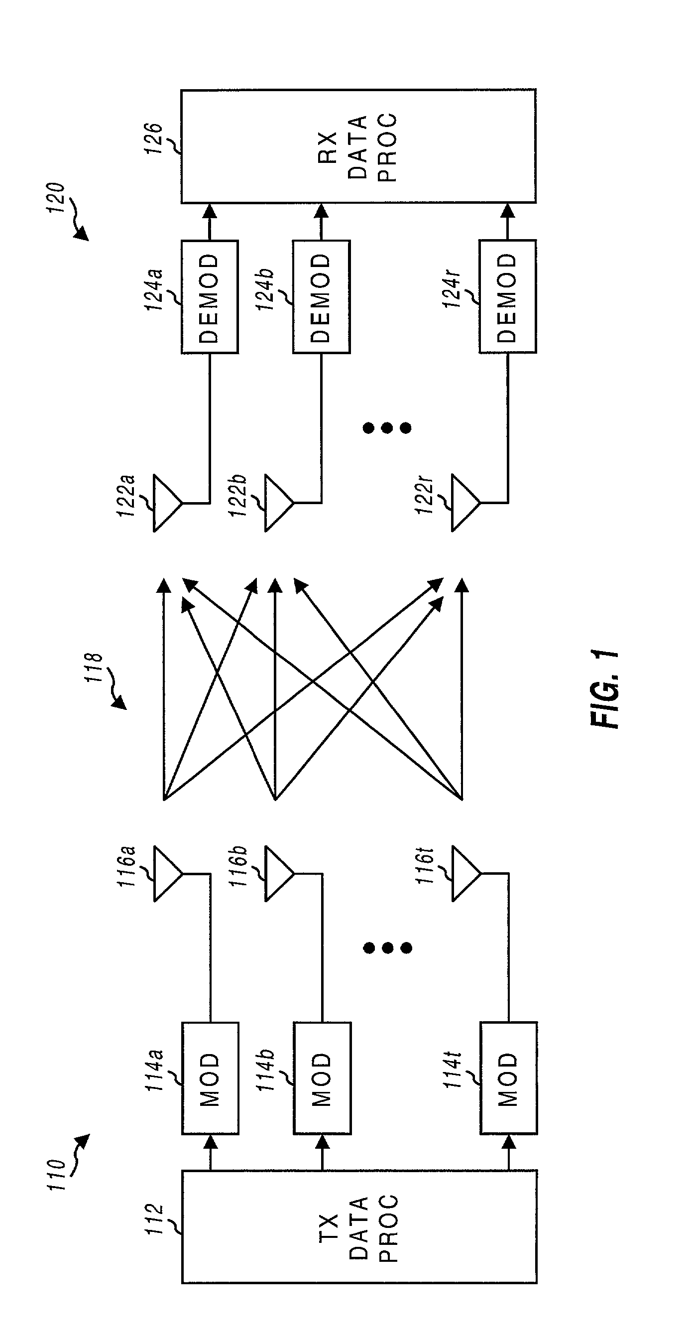High efficiency high performance communications system employing multi-carrier modulation