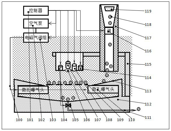 A breeding pond bottom quality monitoring system