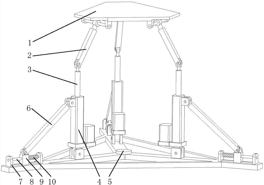 Active-passive parallel input in-parallel attitude-adjusting vibration isolation platform