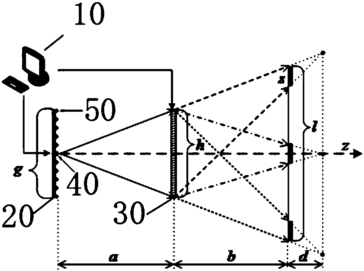 A single-shot multi-receiver terahertz aperture coding imaging device and method