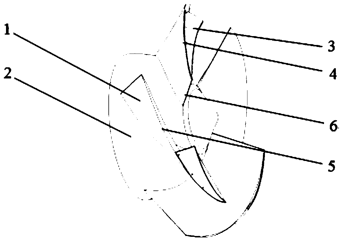 A mixed-flow pump impeller structure for improving blade rim cavitation